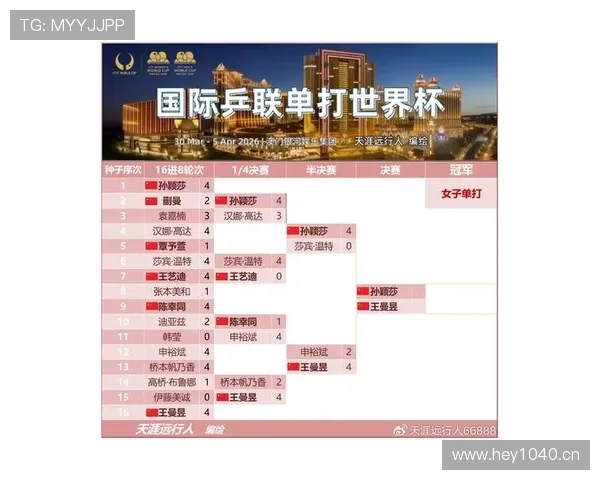 世界杯最新战况揭晓,各队精彩表现与晋级形势全面解析 - 副本 (3)